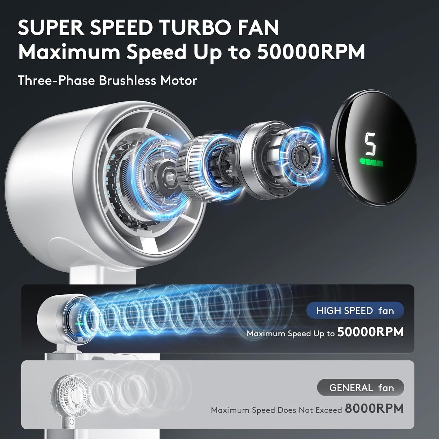 RANwithAKARI : Turbo Handy Fan (ARF-RTF1) (PERSONALIZED LABEL)
