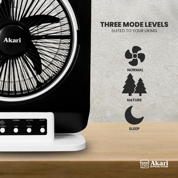 Akari 12" Rechargeable Jumbo Box Fan w/ LED Light (ARBF-5913)
